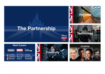 Media Business development presentation