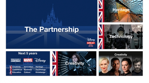 Media Business development presentation