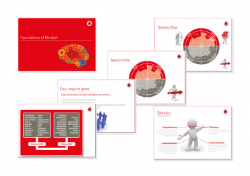 Voda phone Presetation 2